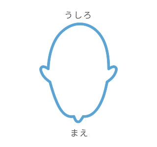長頭症